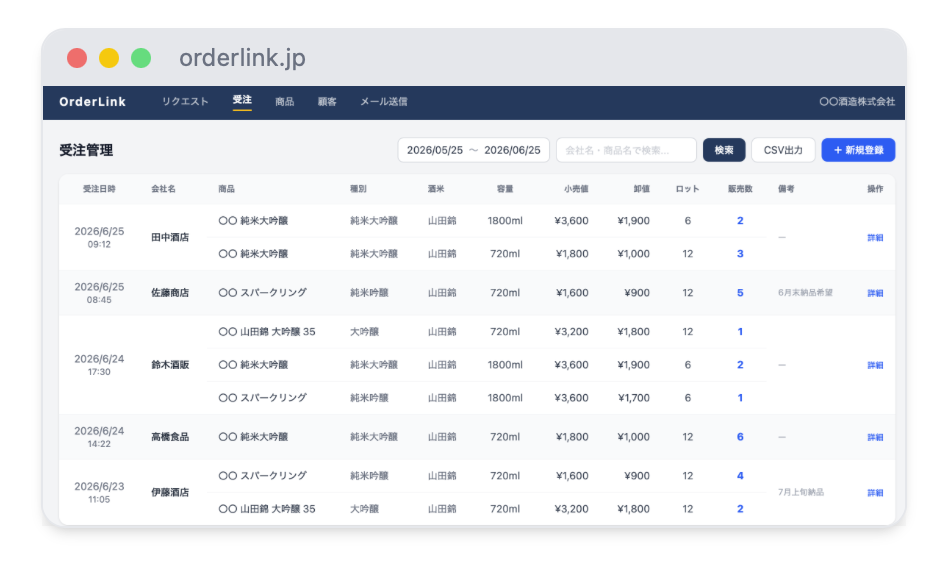 OrderLink受注管理